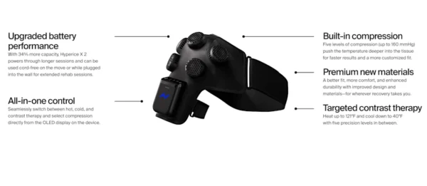 ⁦חגורת חימום/קירור ולחץ דינמי לכתף - Hyperice Contrast 2 Shoulder⁩ – תמונה ⁦3⁩